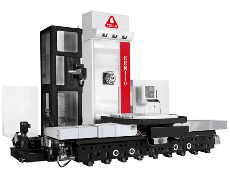 cnc horizontal boring machine model hbm 110|horizontal boring milling machine.